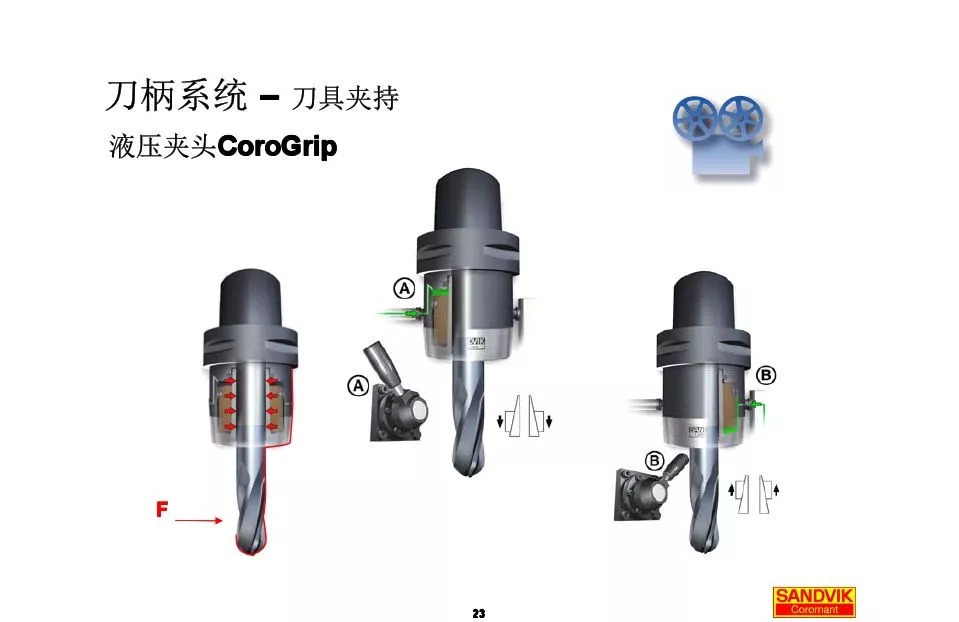 40張圖解加工中心的刀柄系統(tǒng)，聰明人都收藏了(圖23)