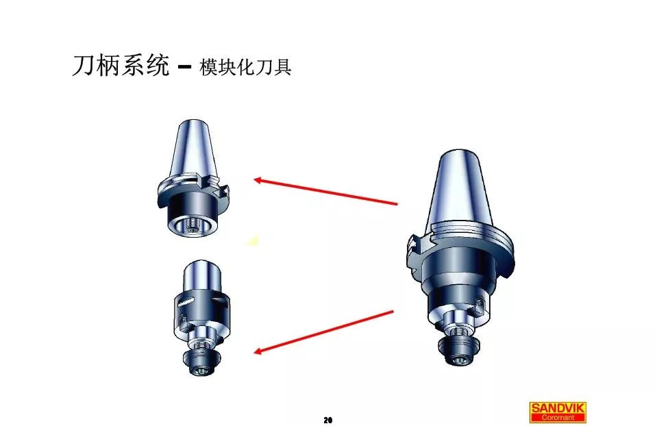40張圖解加工中心的刀柄系統(tǒng)，聰明人都收藏了(圖20)