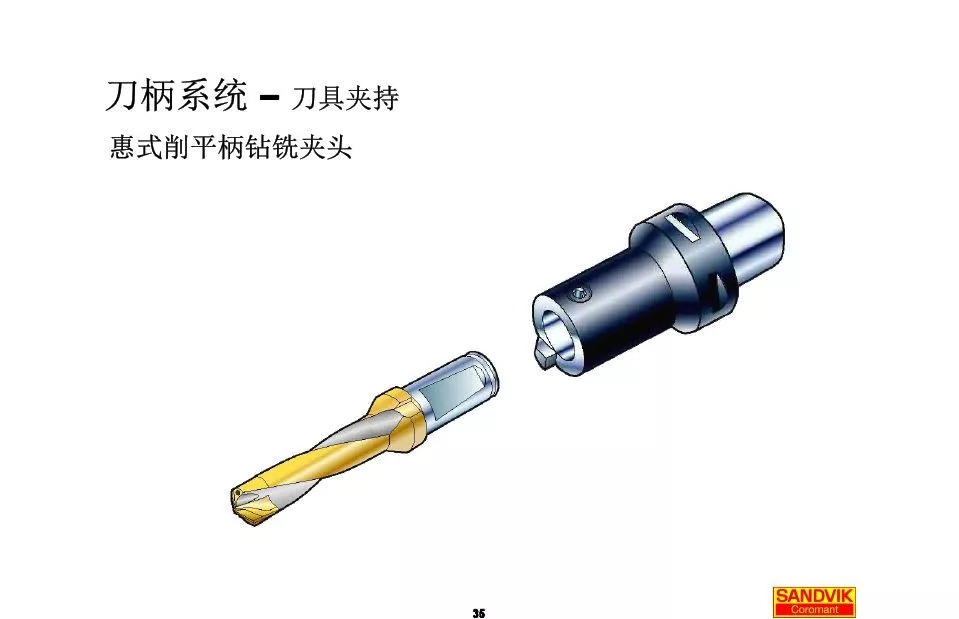 40張圖解加工中心的刀柄系統(tǒng)，聰明人都收藏了(圖35)