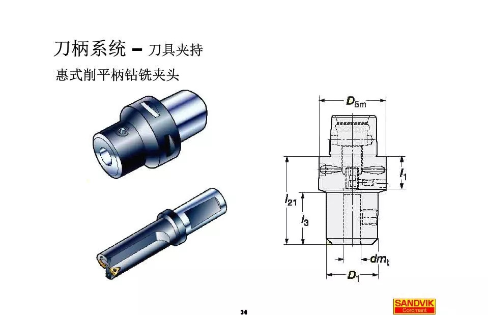 40張圖解加工中心的刀柄系統(tǒng)，聰明人都收藏了(圖34)