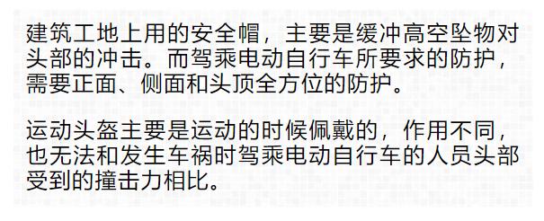 頭盔火了！最好買有這種標志的...