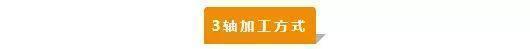 【新手必看】3軸、3+2軸、5軸加工的區(qū)別是什么？(圖1)